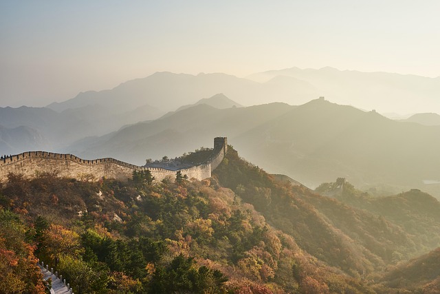 China entdecken